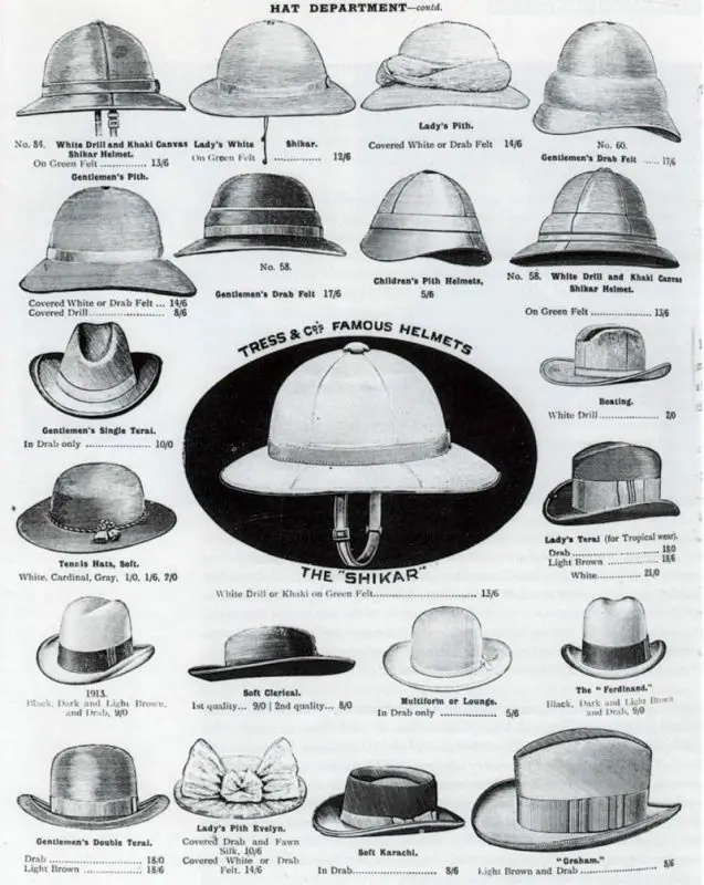 Hat Guide