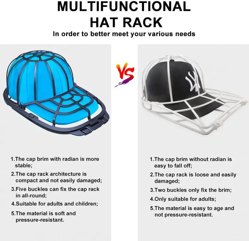 Hat Guide